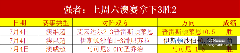 世界杯投注,2026世界杯投注网,体育博彩,2026世界杯投注网,世界杯投注,体育博彩,足球投注,网上下注,世界杯赔率,投注平台,在线博彩,世界杯投注网站,足球博彩