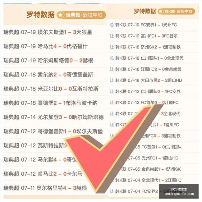 瓦杜兹队势,如破竹,负能否再创,2026世界杯投注网,世界杯投注,体育博彩,足球投注,网上下注,世界杯赔率,投注平台,在线博彩,世界杯投注网站,足球博彩