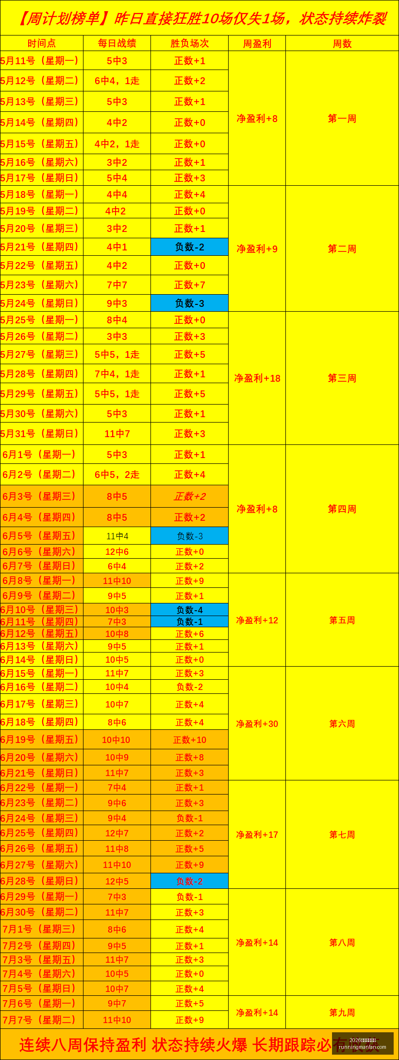 瓦杜兹队势,如破竹,负能否再创,2026世界杯投注网,世界杯投注,体育博彩,足球投注,网上下注,世界杯赔率,投注平台,在线博彩,世界杯投注网站,足球博彩