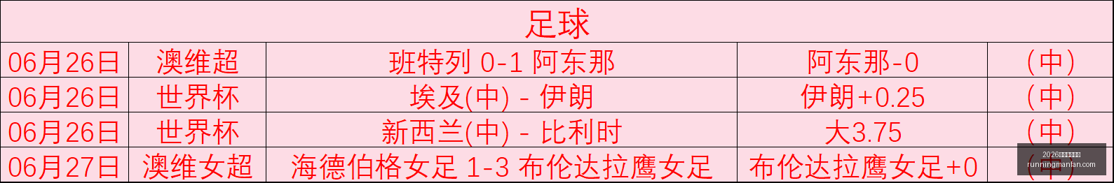 约旦王子发,力挺公开透,明国际足联,2026世界杯投注网,世界杯投注,体育博彩,足球投注,网上下注,世界杯赔率,投注平台,在线博彩,世界杯投注网站,足球博彩