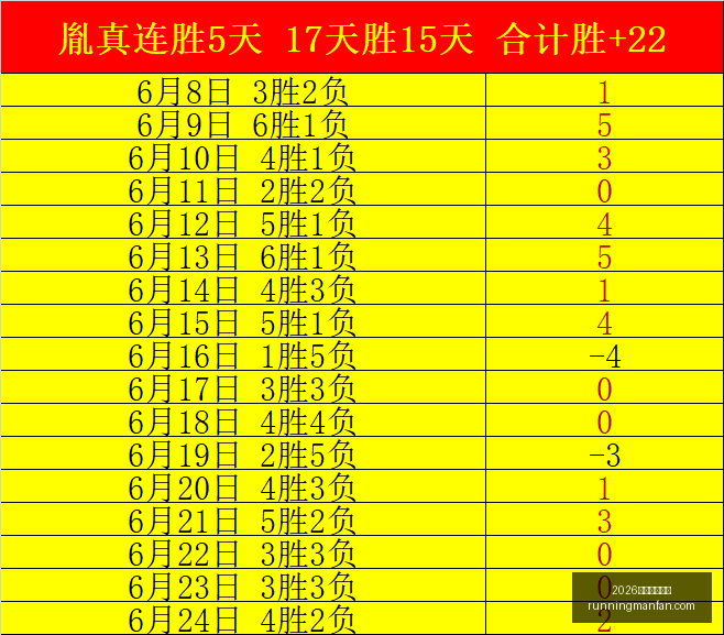阿森纳签约,纽卡新援吉,马良斯,2026世界杯投注网,世界杯投注,体育博彩,足球投注,网上下注,世界杯赔率,投注平台,在线博彩,世界杯投注网站,足球博彩
