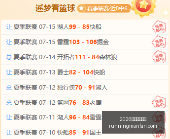 前瞻,曼联新星拉,什福德加盟,2026世界杯投注网,世界杯投注,体育博彩,足球投注,网上下注,世界杯赔率,投注平台,在线博彩,世界杯投注网站,足球博彩