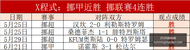 振作精神应,对挑战,刘军帅社媒,2026世界杯投注网,世界杯投注,体育博彩,足球投注,网上下注,世界杯赔率,投注平台,在线博彩,世界杯投注网站,足球博彩