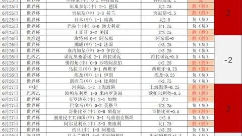 2026年瑞典超前瞻：哥德堡多人出战存疑，布鲁马波状态堪忧，不容错过