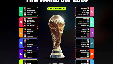 新西兰连战告捷，公羊对阵鳄蜥赛事前瞻世界杯投注：2026赛季不容错过的对决