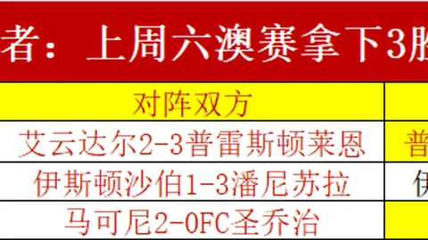 2026世界杯，投注平台，投注网 092332 7
